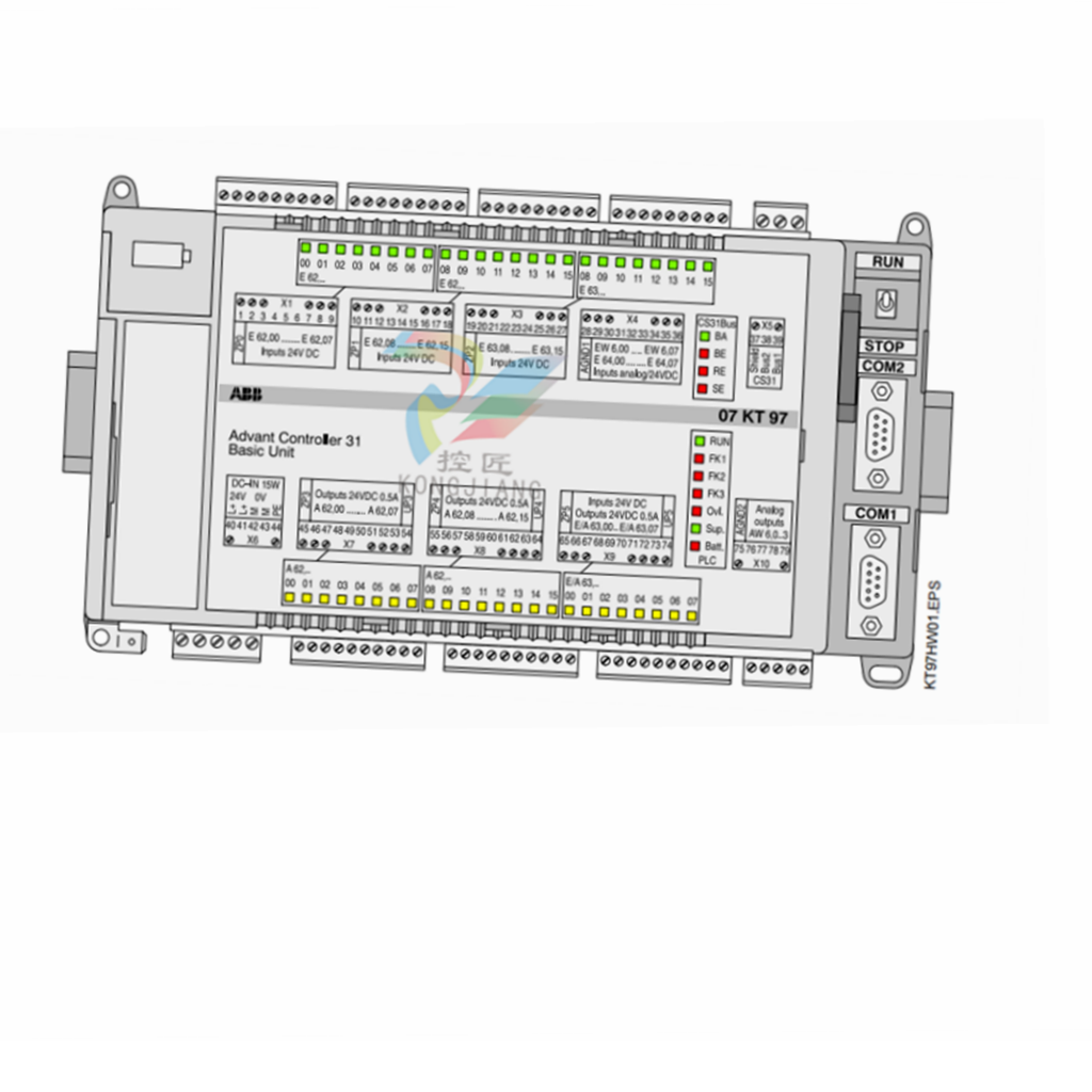 ABB 07KT 97 96 95 基本单元