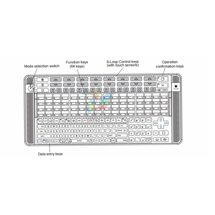 Honeywell PCR201W 闹钟