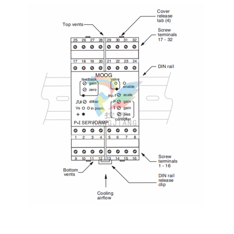 MOOG G122-829A001 P-I 伺服放大器