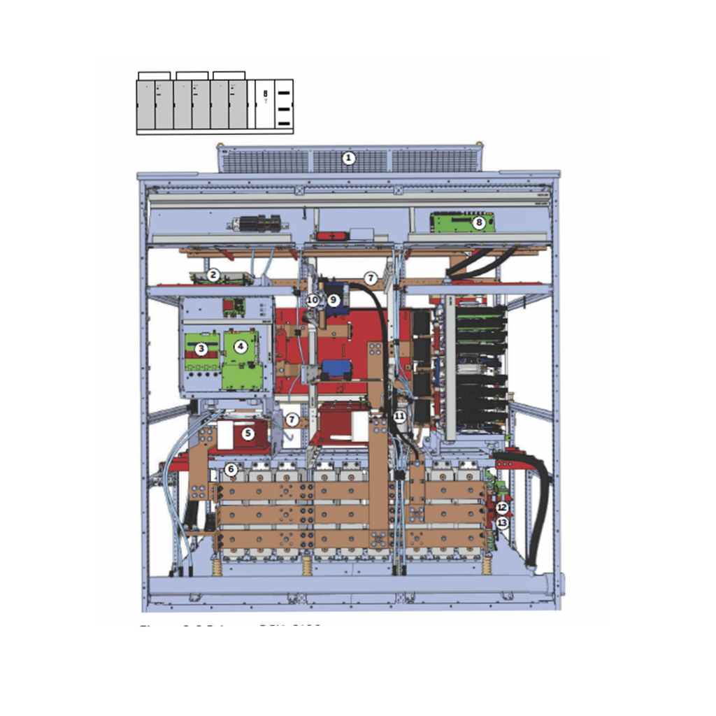 ABB AC6000 中压交流变频器